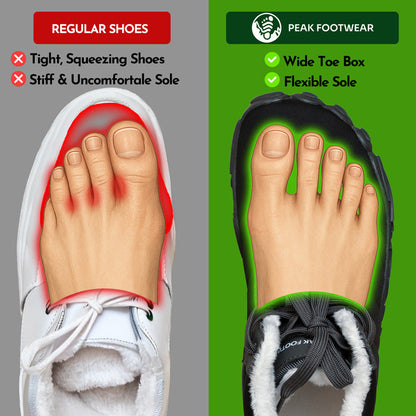 Zephyr Pro - Non-slip & waterproof winter barefoot shoe (Unisex) (BOGO)