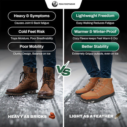 Urban Trekker- Non-slip & waterproof winter barefoot shoe (Unisex) (BOGO)