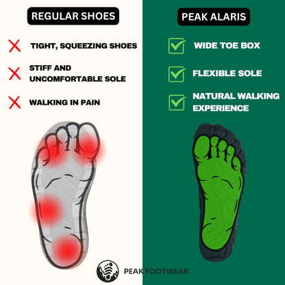Peak Alaris - Healthy & non-slip barefoot shoes (Unisex) (BOGO)