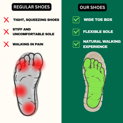 *NEW* Ultra Comfortable Orthopedic Shoes