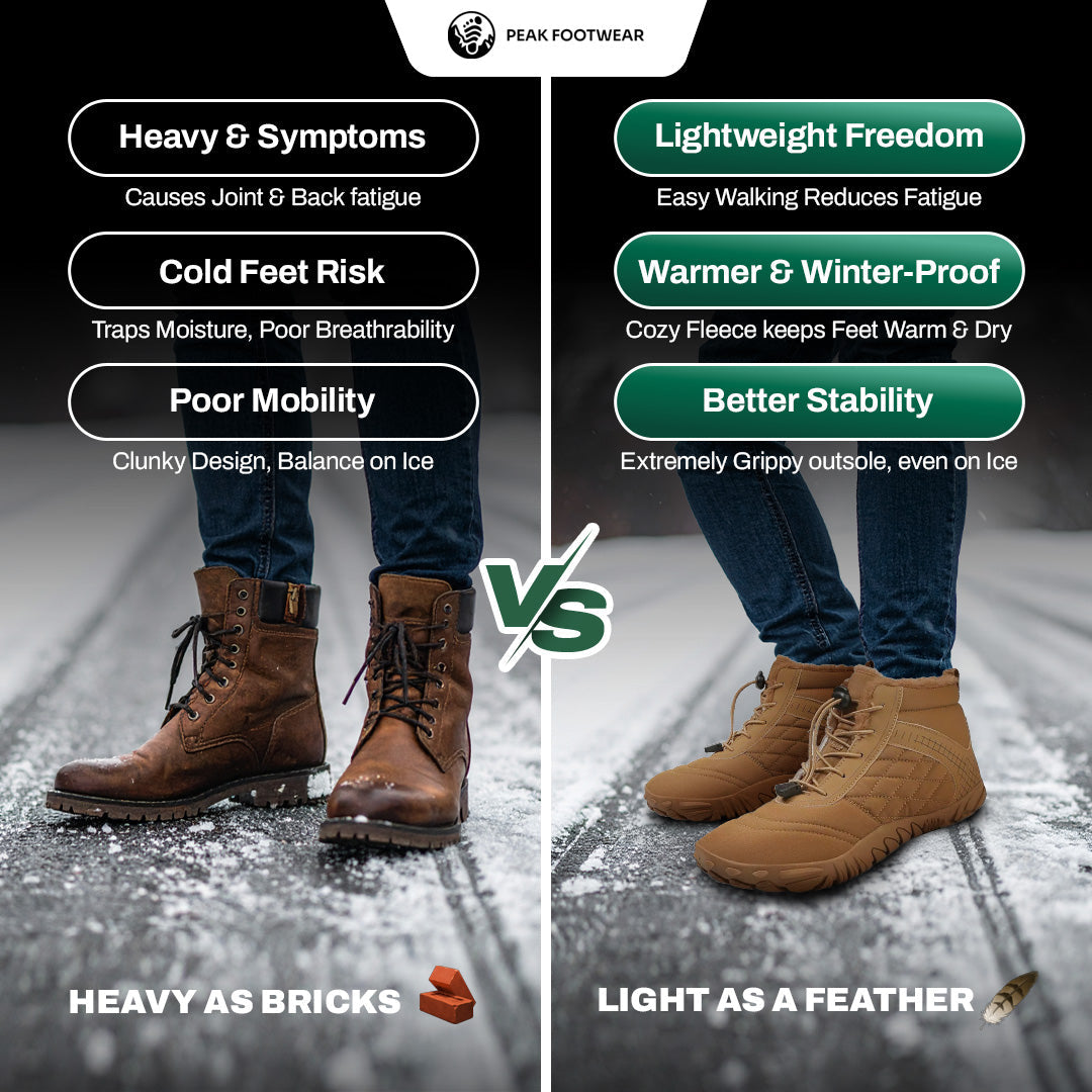 Frost Flow- Non-slip & waterproof winter barefoot shoe (Unisex) (BOGO)