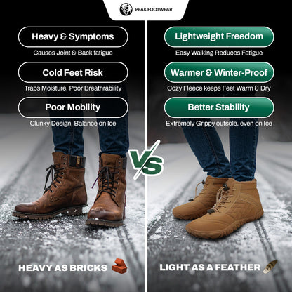 Frost Flow- Non-slip & waterproof winter barefoot shoe (Unisex) (BOGO)