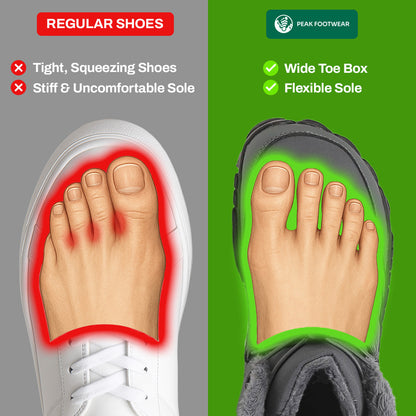 Urban Trekker- Non-slip & waterproof winter barefoot shoe (Unisex) (BOGO)