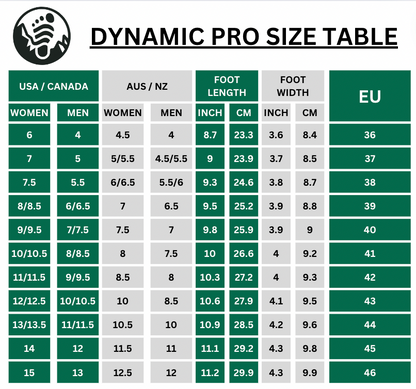 Dynamic Pro - Healthy & non-slip barefoot shoes (Unisex) (BOGO!)