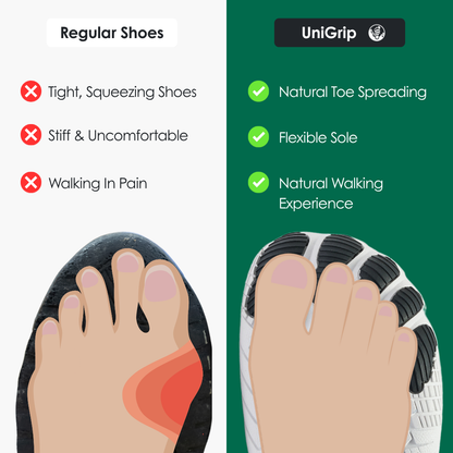 UniGrip - Optimal Health & Traction Shoes (Unisex)(BOGO!)